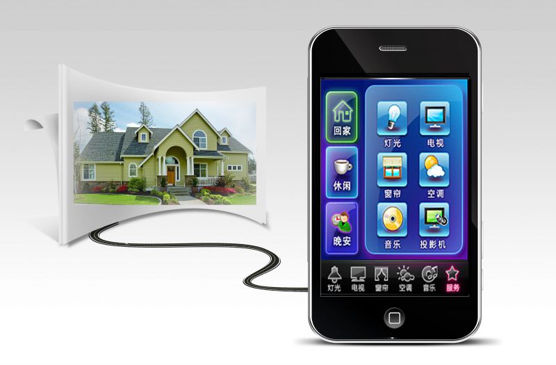 智能家居是什么？？？？？？？